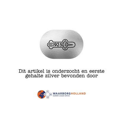 Zilveren ronde ankerketting 1,4 mm – close-up van de sluiting